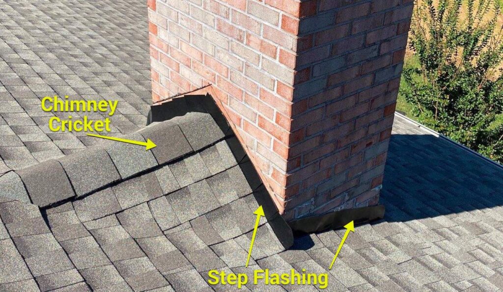 Chimney Leak Areas